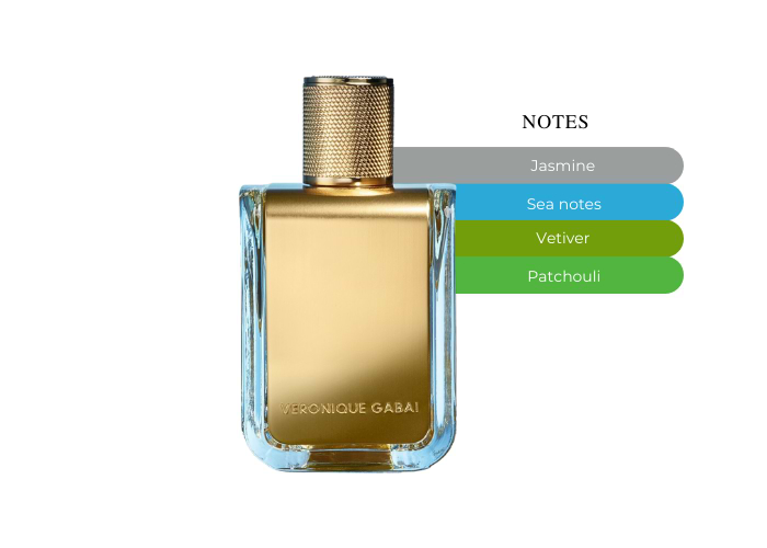 Brand Story Image 2