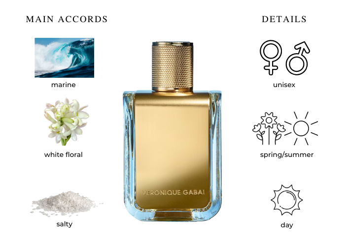 Brand Story Image 1