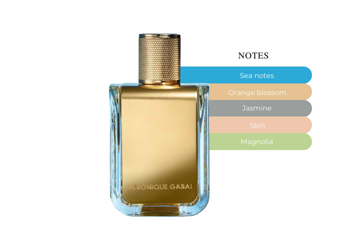 Brand Story Image 2