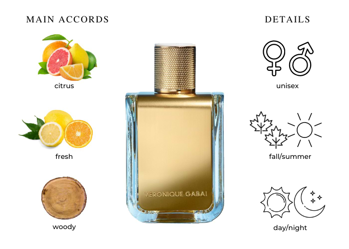 Brand Story Image 1