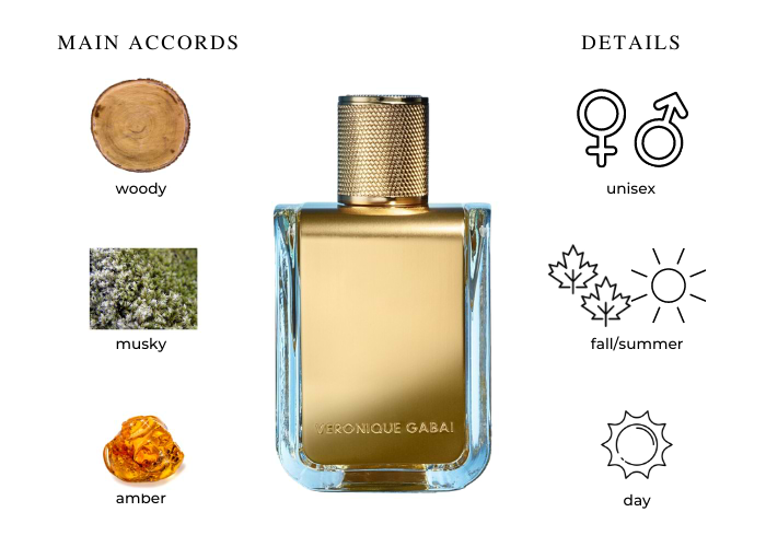 Brand Story Image 1