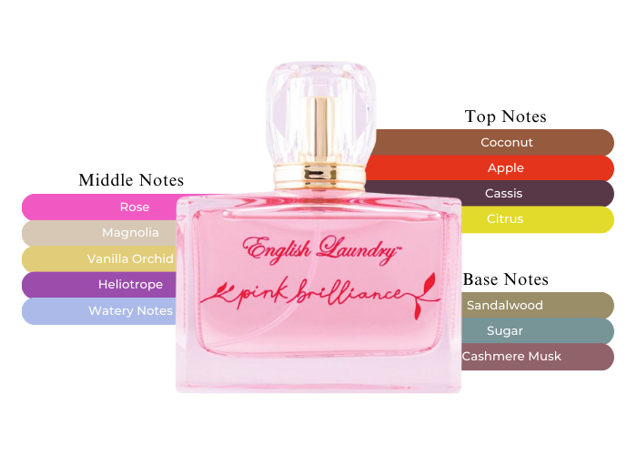 Brand Story Image 2