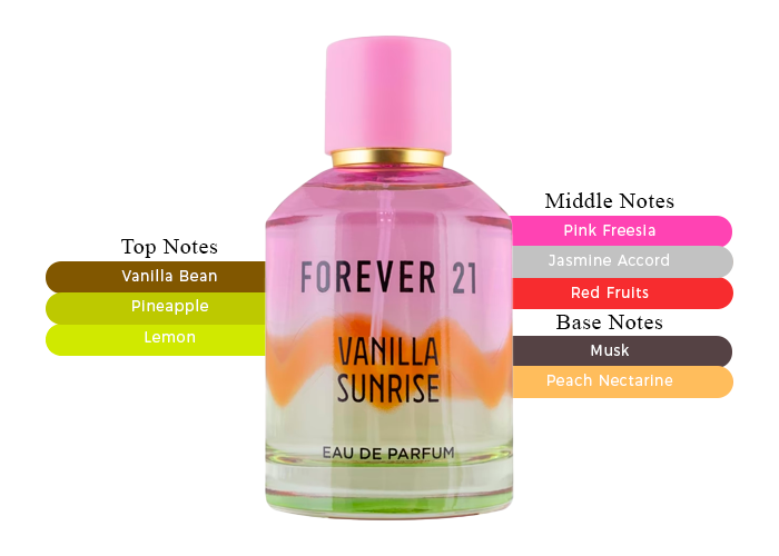 Brand Story Image 2