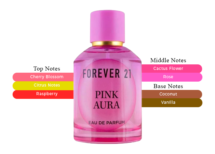 Brand Story Image 2
