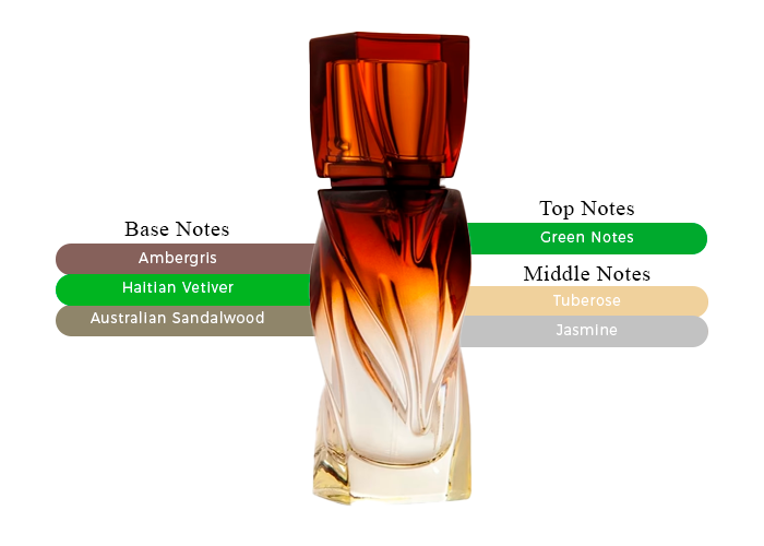 香水(女性用) Christian Louboutin Beni QuestaSera 60ml Christian Louboutin Bikini Questa Sera 1 oz/30ml Parfum