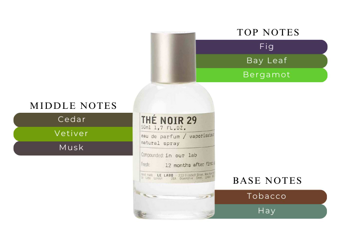 【即日発送可】LE LABO THÉ NOIR 15ml Le Labo THÉ NOIR 29 eau de parfum 15ml | Cult Beauty