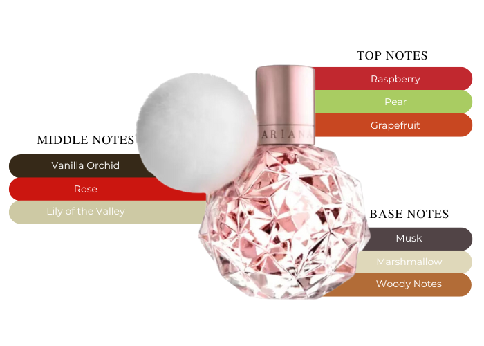 Brand Story Image 2