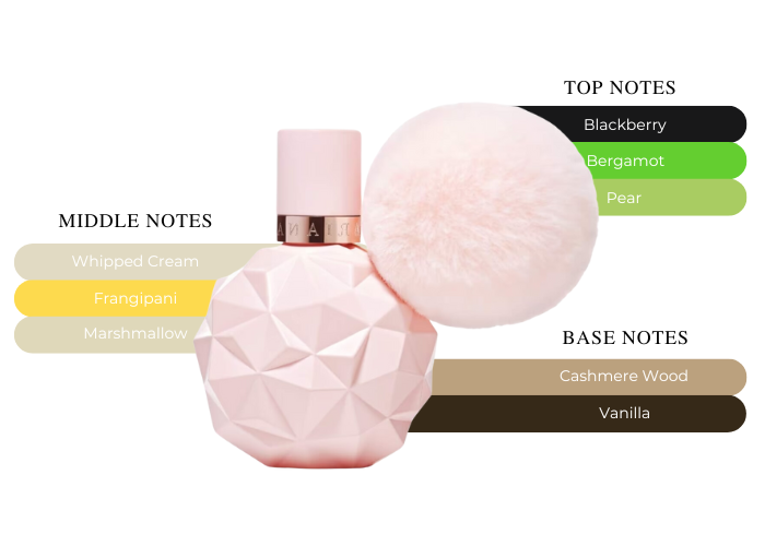 Brand Story Image 2