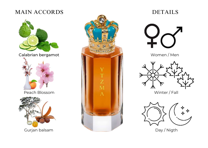 Brand Story Image 1