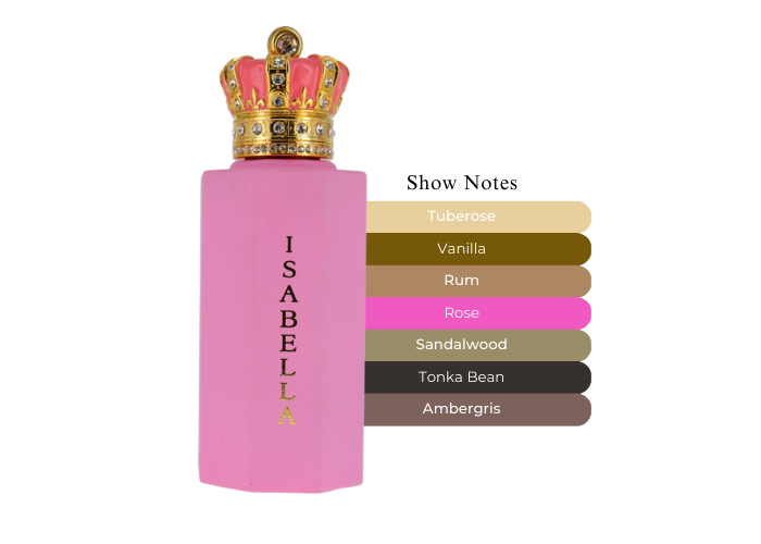 Brand Story Image 2