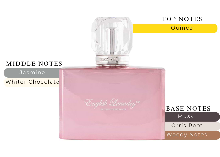 Brand Story Image 2