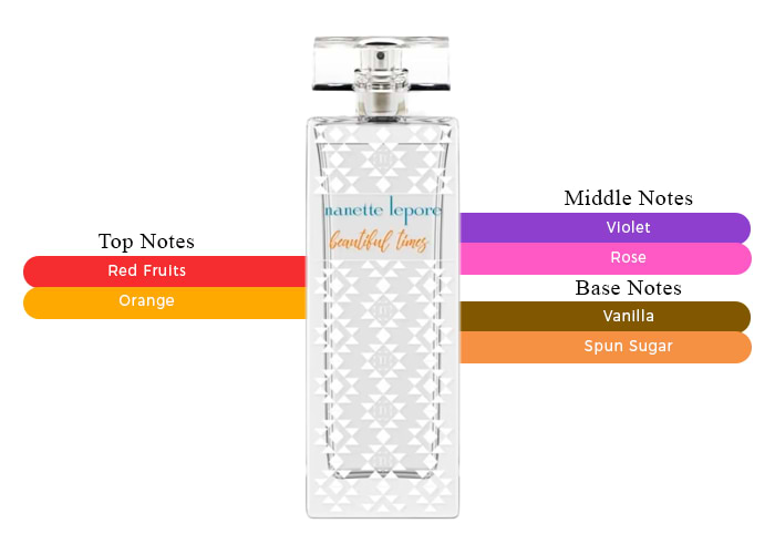 Brand Story Image 2