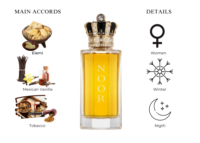 Brand Story Image 1