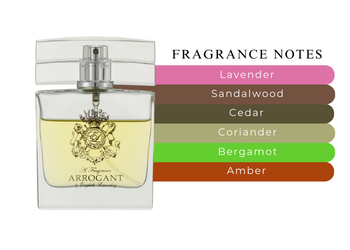 Brand Story Image 2