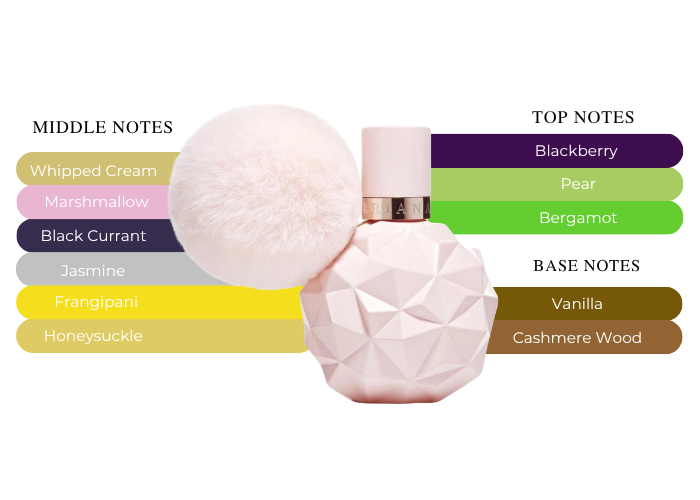 Brand Story Image 2