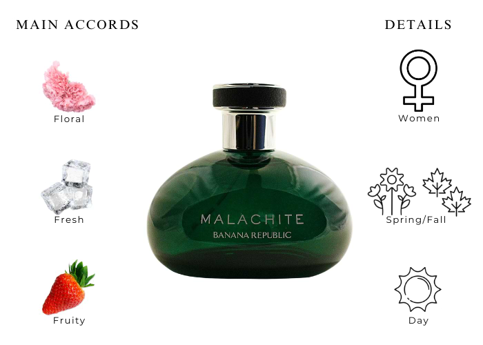 Brand Story Image 1