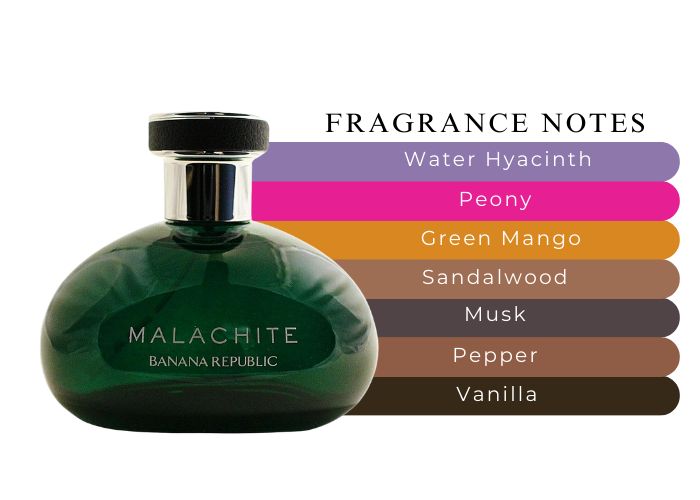 Brand Story Image 2