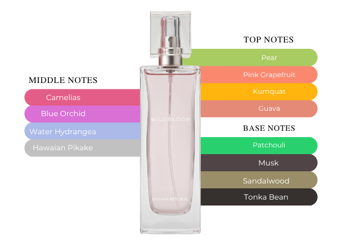 Brand Story Image 2