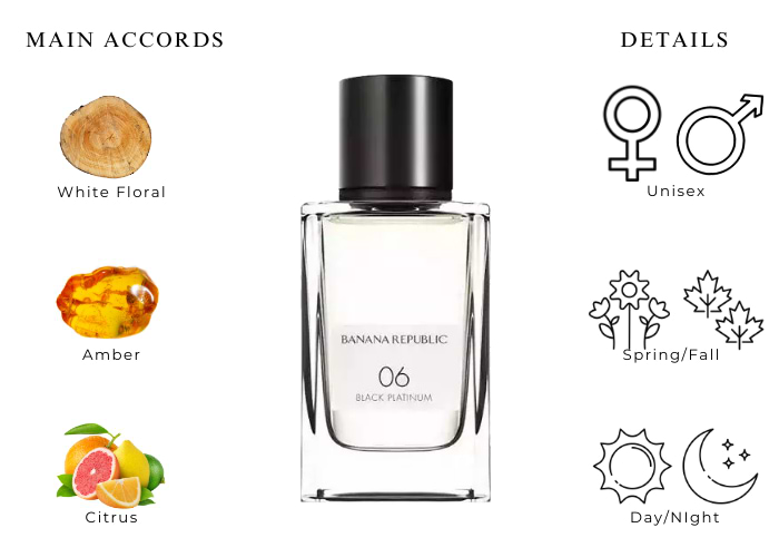 Brand Story Image 1