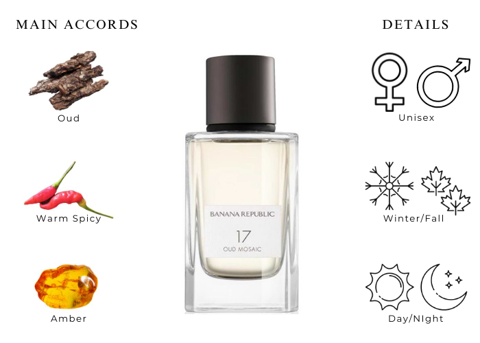 Brand Story Image 1
