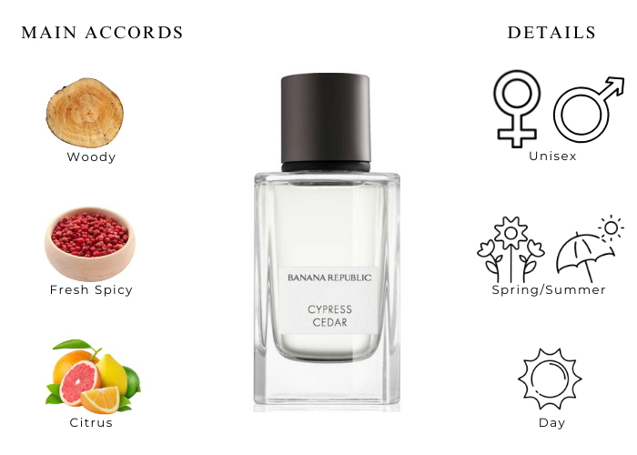 Brand Story Image 1