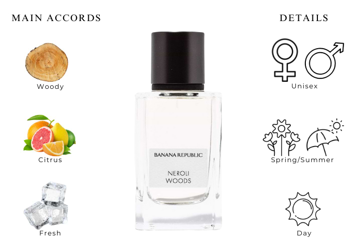 Brand Story Image 1