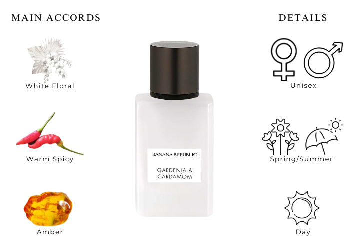 Brand Story Image 1