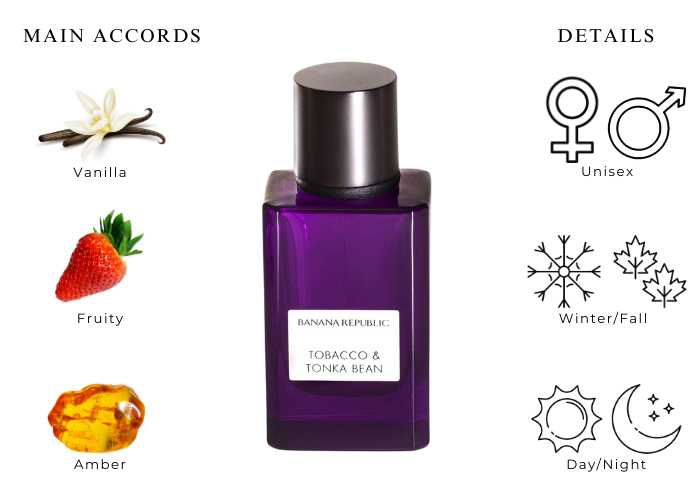 Brand Story Image 1
