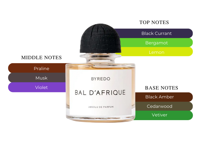 Byredo Bal D'afrique Absolu De Parfum Unisex 100ml | MAXAROMA