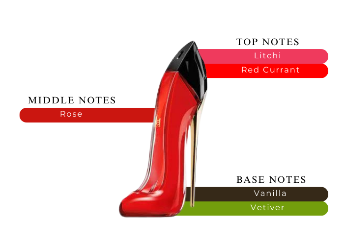 Brand Story Image 2