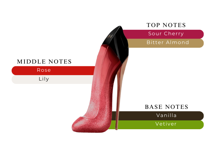 Brand Story Image 2