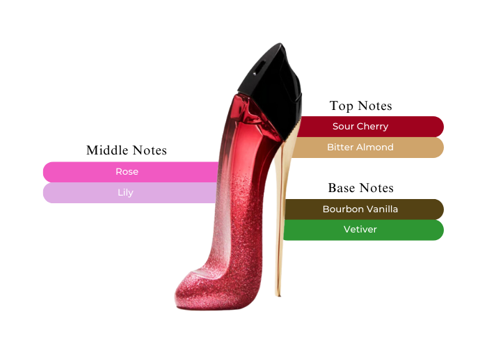 Brand Story Image 2