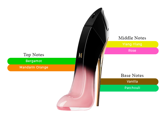 Brand Story Image 2
