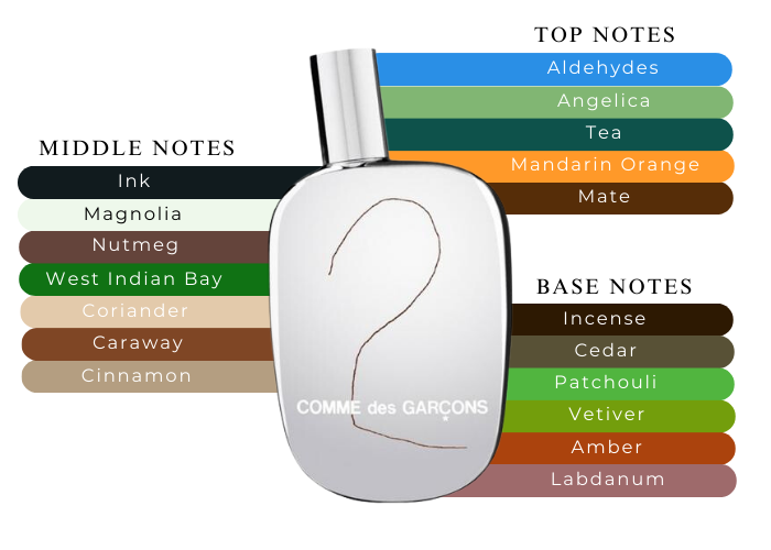 Brand Story Image 2