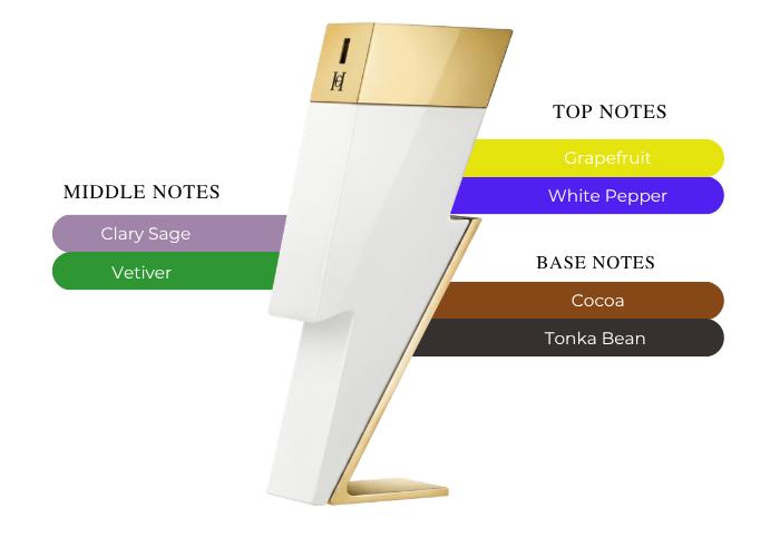 Brand Story Image 2