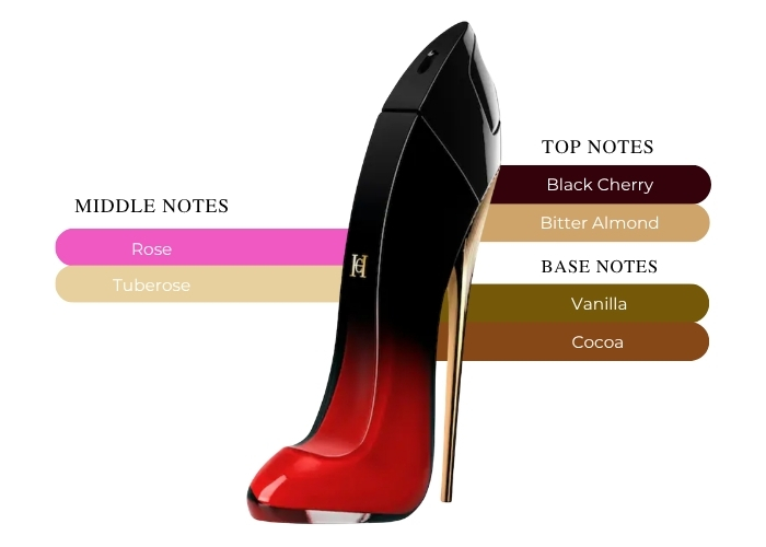 Brand Story Image 2