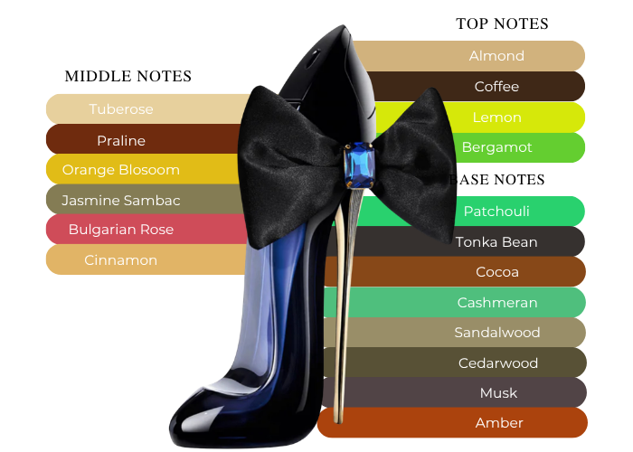 Brand Story Image 2
