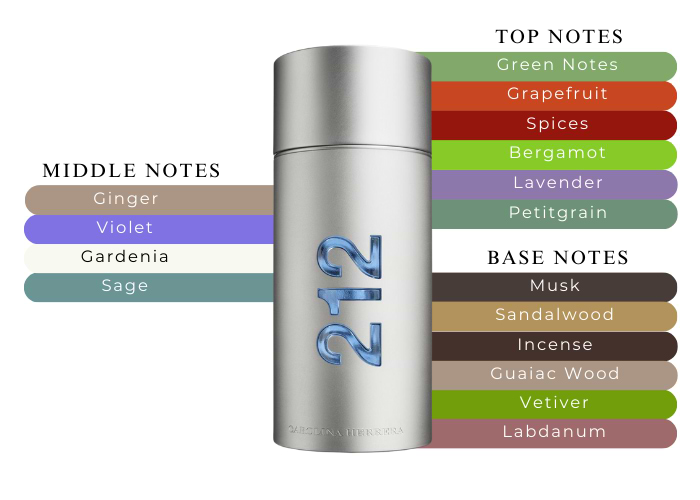 Brand Story Image 2