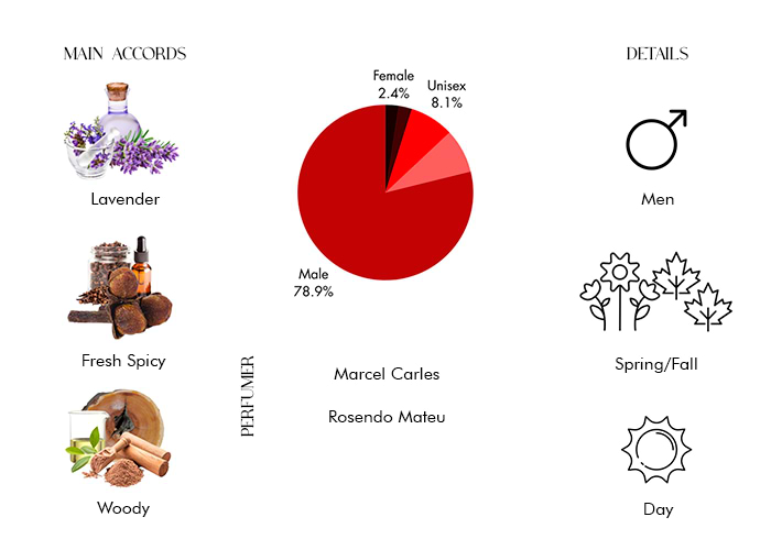 Brand Story Image 1