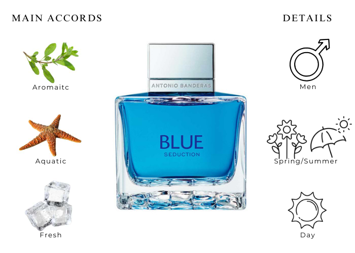 Brand Story Image 1