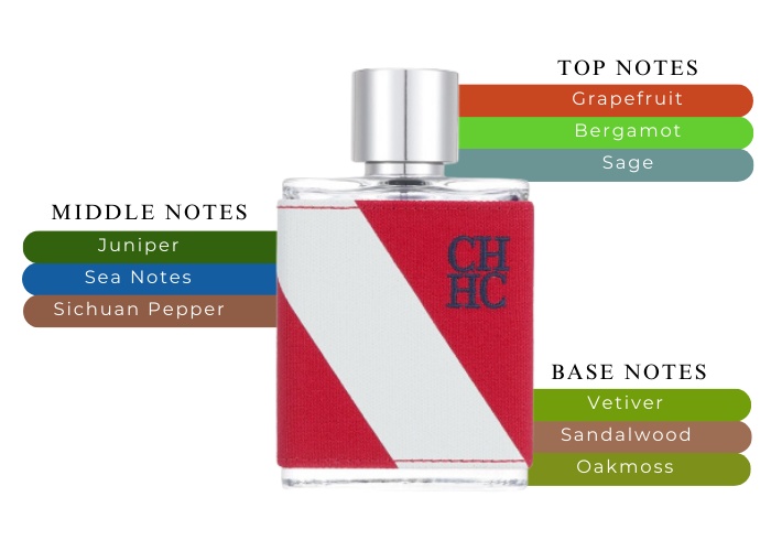Brand Story Image 2