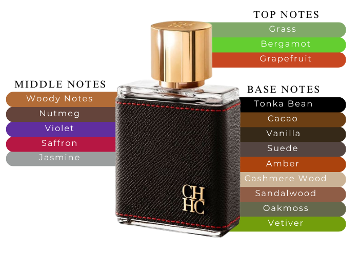 Ch by Carolina Herrera for Men Eau De Toilette 6.8 OZ 200 ML