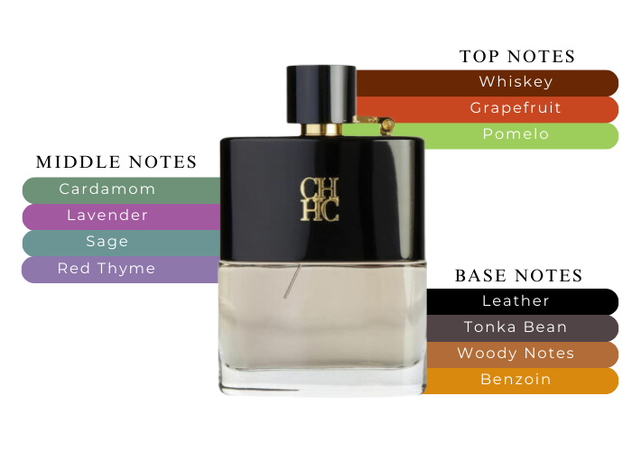 Brand Story Image 2