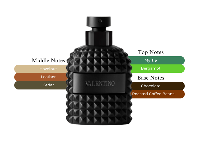 Uomo by Valentino Edition Noire Eau De Toilette 3.4 OZ 100