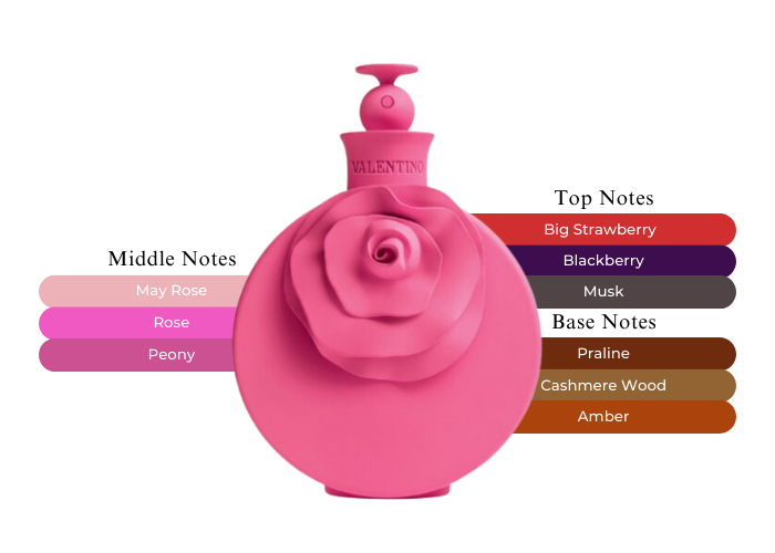 Brand Story Image 2