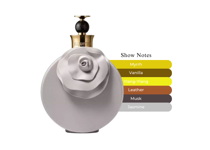 Brand Story Image 2