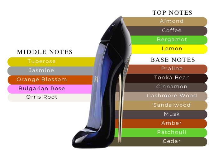 Brand Story Image 2
