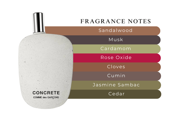 ま*つ様 COMME des GARÇONS CONCRETE 80ml Comme Des Garcons Concrete Eau de Parfum 3.4 oz Unisex
