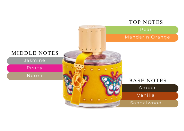 Brand Story Image 2
