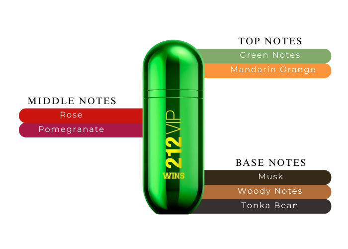 Brand Story Image 2